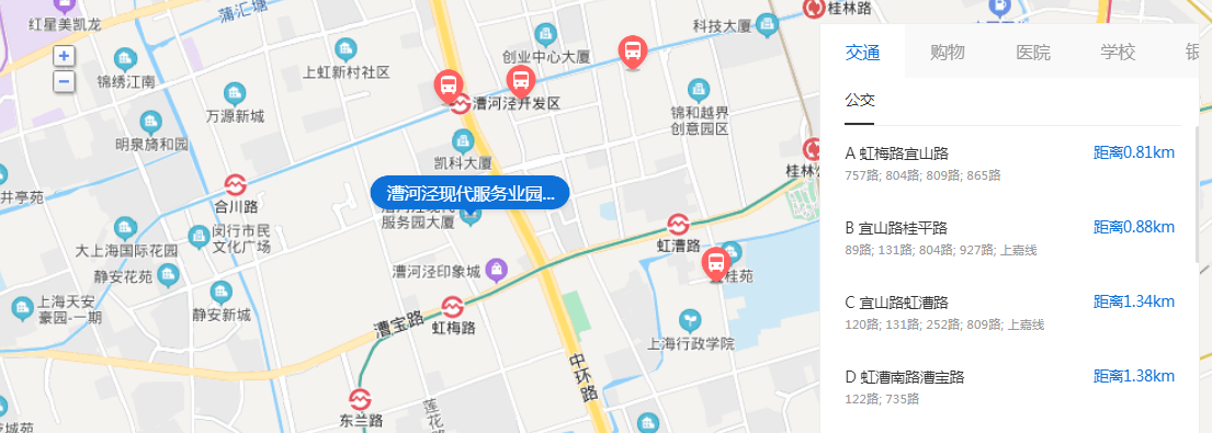 漕河泾现代服务业位置.png
