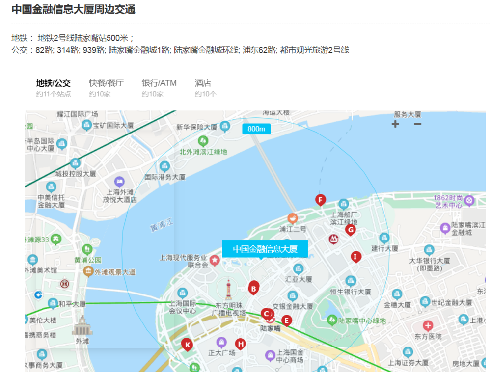 中国金融信息地图.png